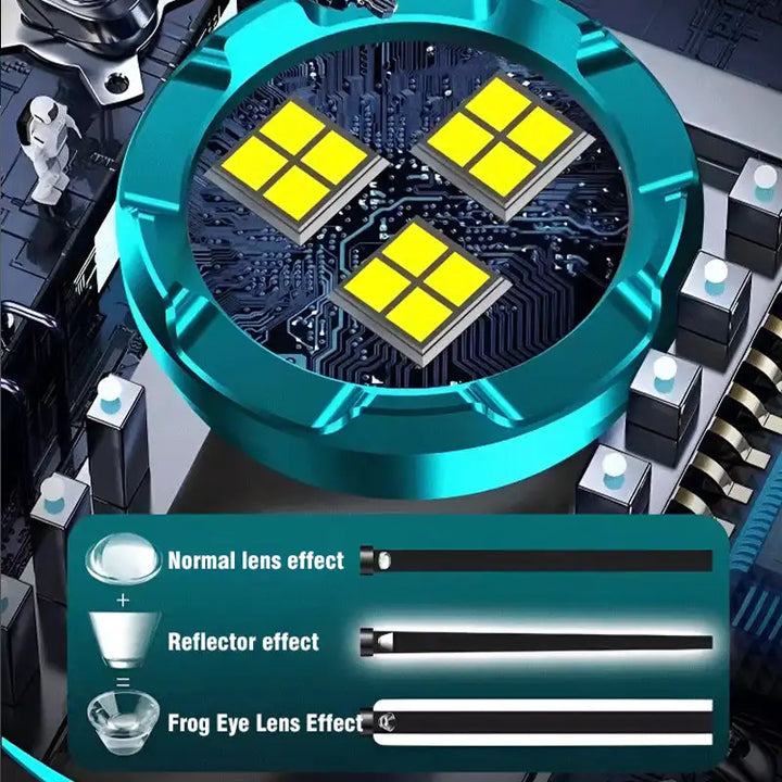 BowLift | BlazeForce X Ultra - Power Flashlight