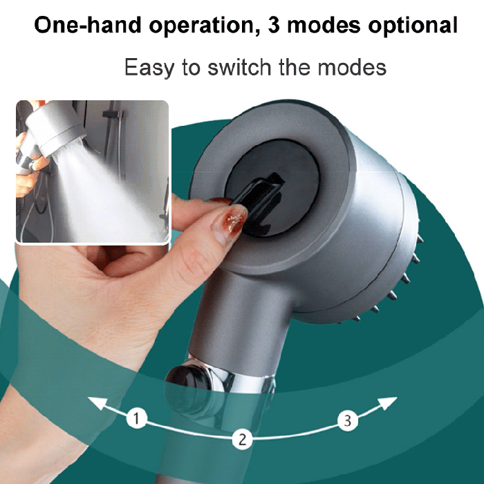 Turbohead - Showerhead | Bowlift