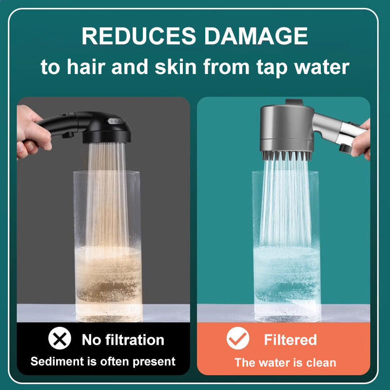 Turbohead - Showerhead | Bowlift
