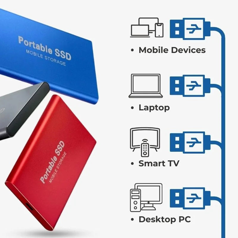 BowLift | UltraDrive - External SSD - Super Fast Storage 128GB