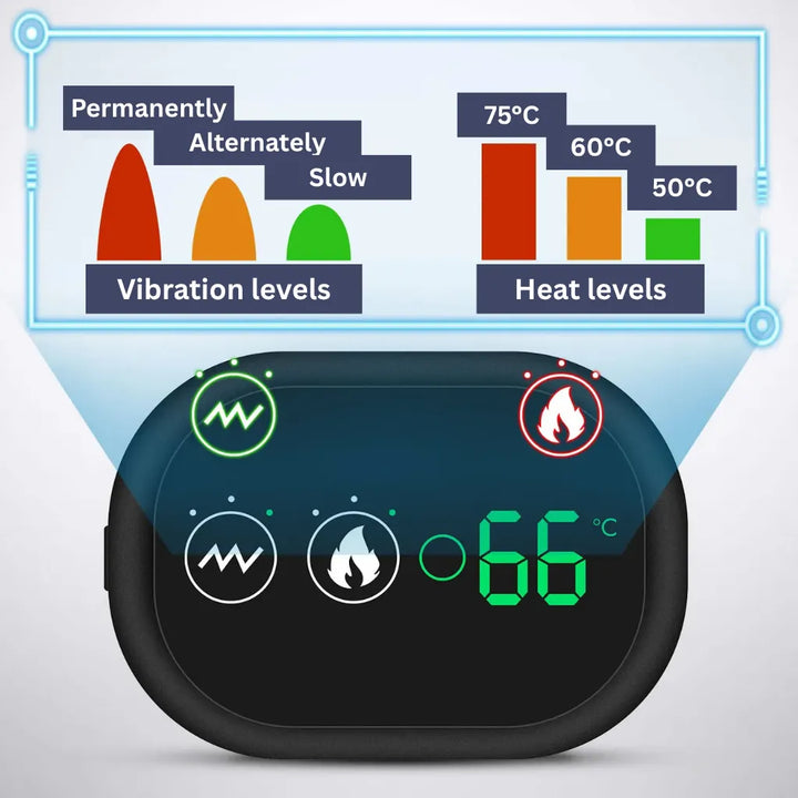 BowLift | Shoulder Massage Device | Heat Therapy, Adjustable Intensity & Ideal for Muscle Relaxation