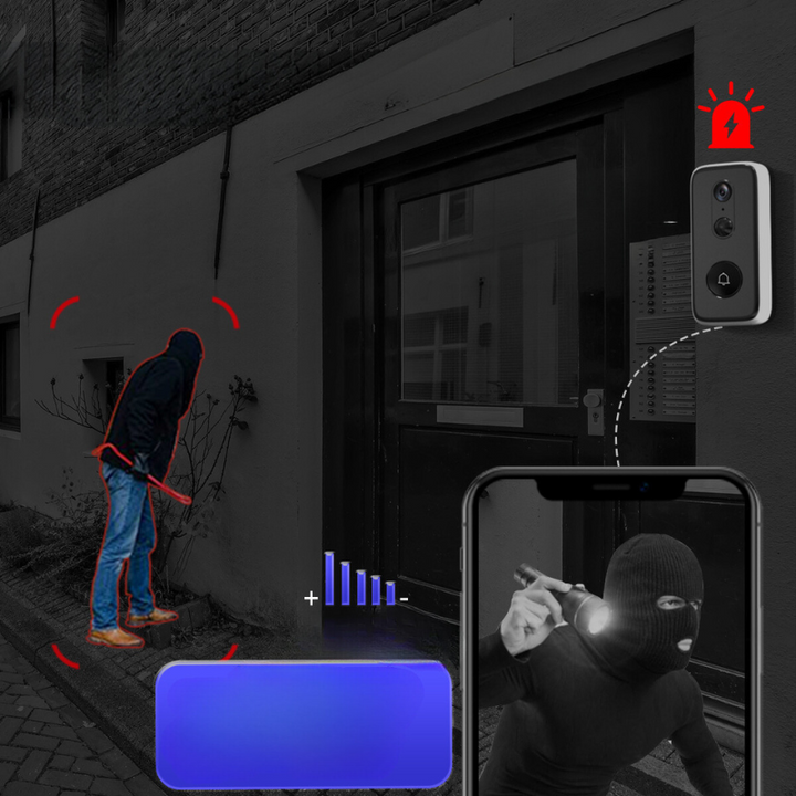SafeRing 3MP Wireless Video Doorbell | Bowlift