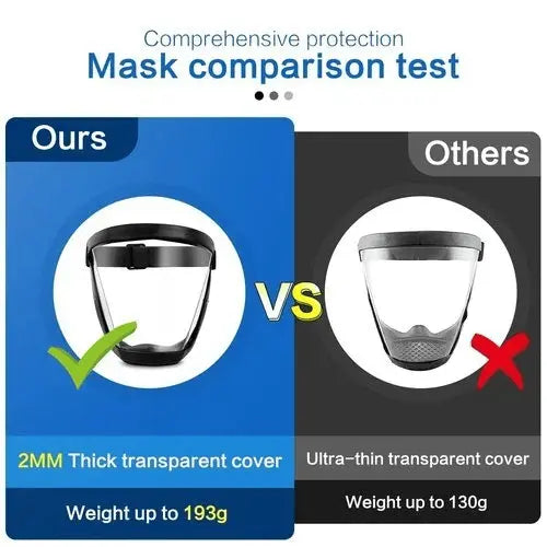 BowLift | Full Face Shield Mask with Anti-Fog Function