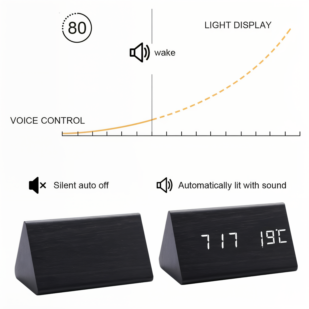 BowLift | WakeyCue | Modern Wooden LED Digital Alarm Clock with Temperature & Humidity Display