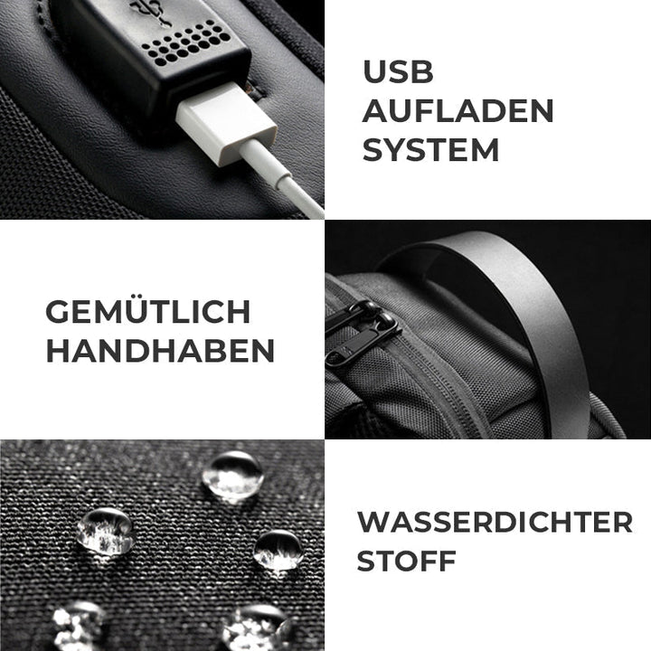 Waterproof Theft-Proof Wear-Resistant Shoulder Bag | Bowlift