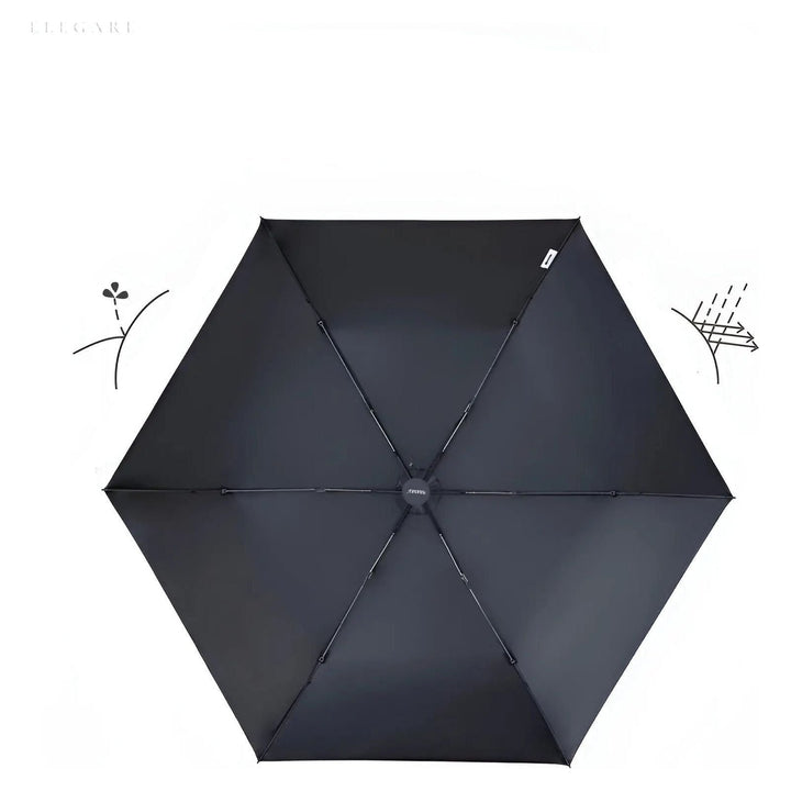 WindProof Umbrella - Ultralight Carbon Fiber Anti-UV Umbrella | Bowlift