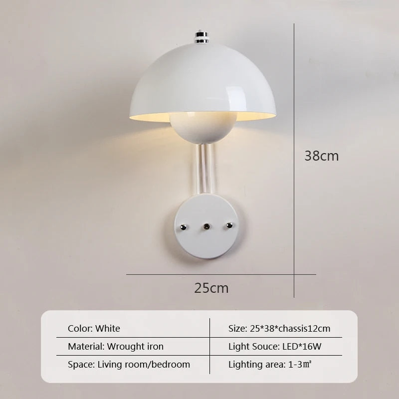 BowLift | ShroomLite Wall Lamp - Creative Lighting for Modern Interior