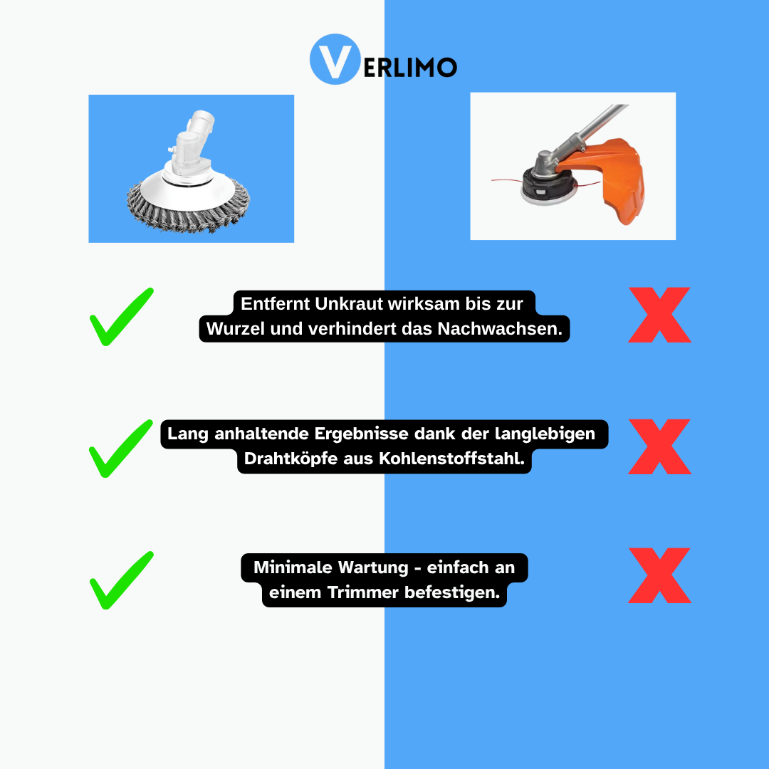 EasyTrimmer Weed Remover with Metal Heads | Bowlift