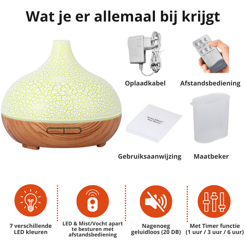 ZenMist Diffuser – Soothing Aroma for Relaxation Bowlift