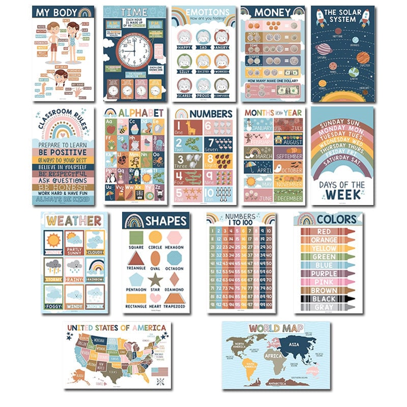 BowLift | 📚Boho PreK Educational Posters 16 pcs