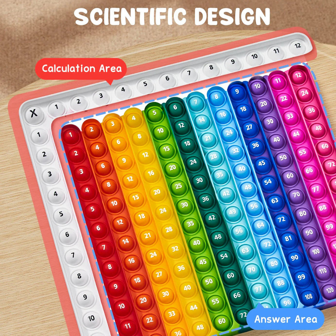 BowLift | Mathematics Flashcards and Pop Fidget Chart