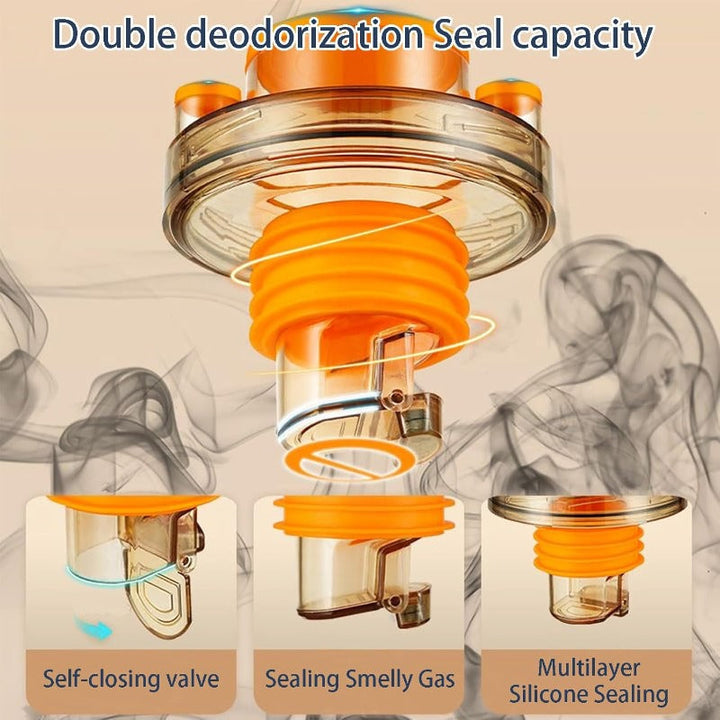 BowLift | TidyDrain – Eliminates drain odors and pests immediately, keeps freshness preserved