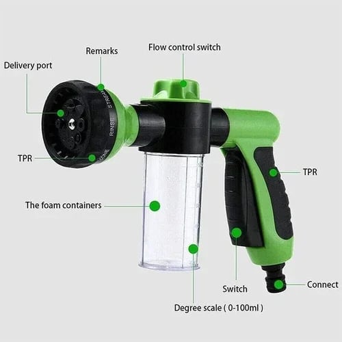 BowLift | Multi-mode Dog Bath Foaming Water Gun