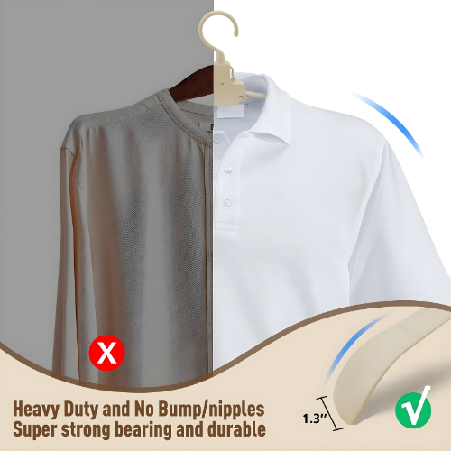 ClipGuard — Never again messy collars, always perfect style in no time | Bowlift