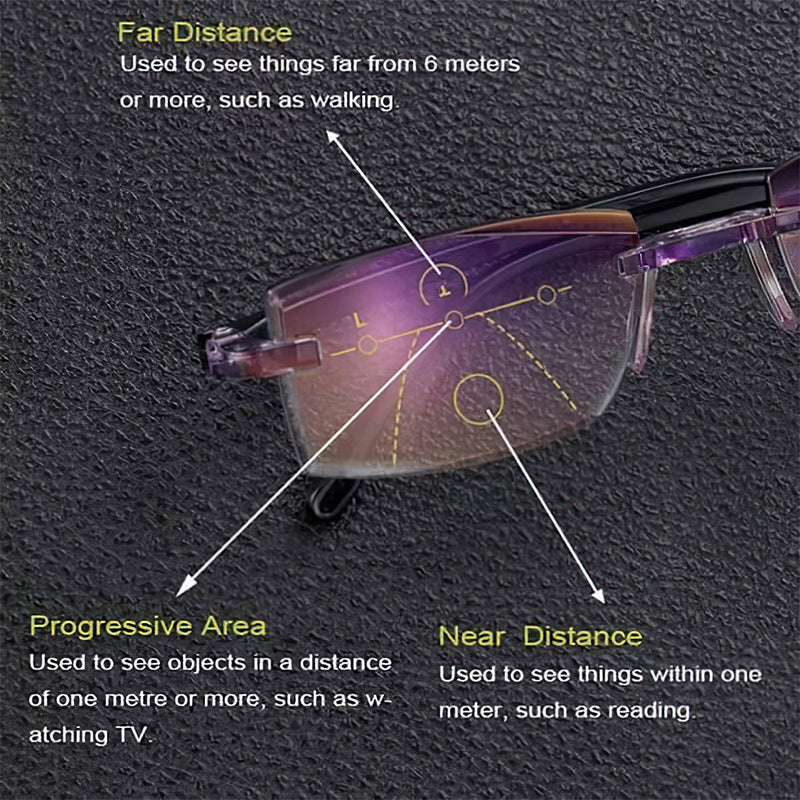 BowLift | Advanced Anti-Blue Light Multifocal Reading Glasses - SapphireView