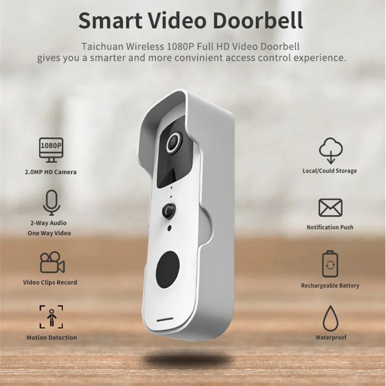 BowLift | AlertConnect – Instant Visitor Communication from Anywhere