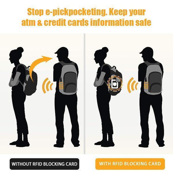 BowLift | Anti-Theft Card Shield