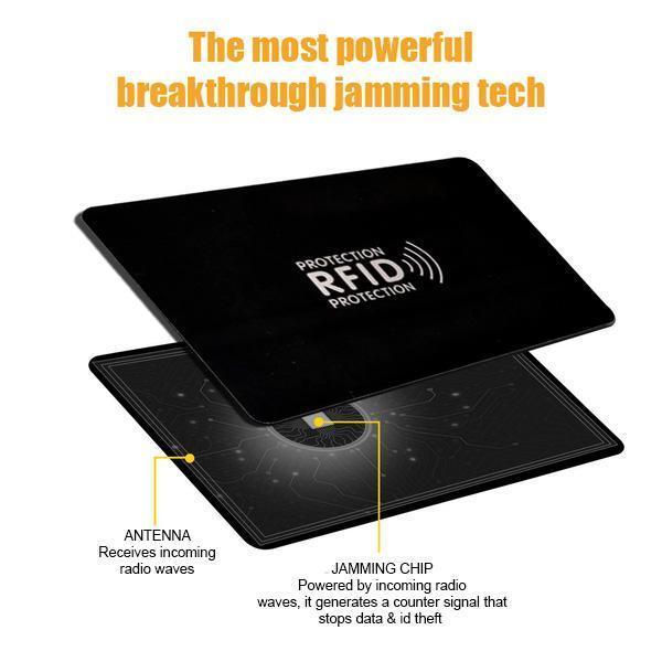 BowLift | Anti-Theft Card Shield