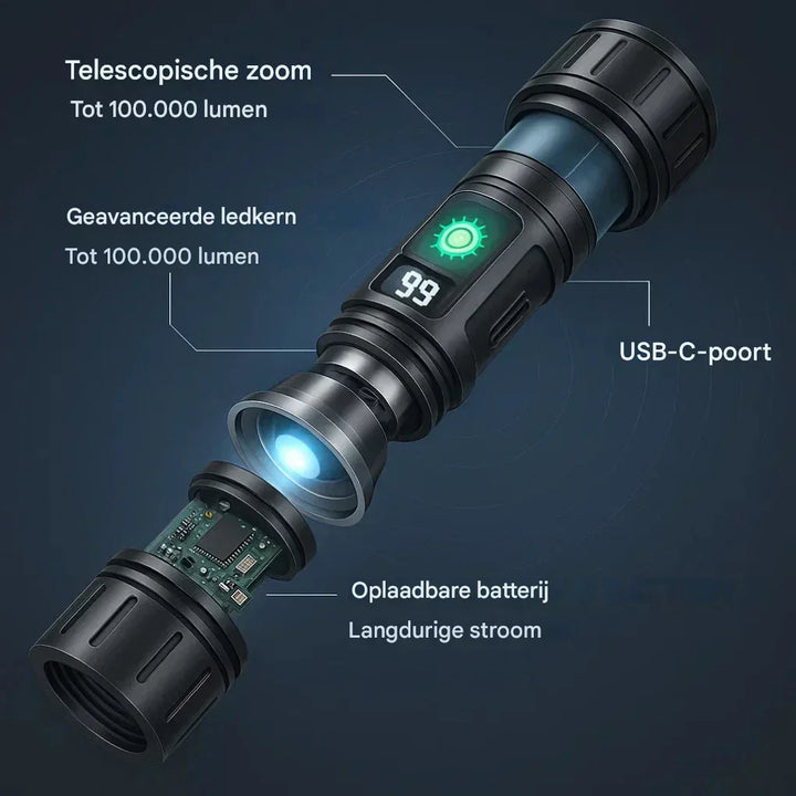 BowLift | UltraStrong Night Vision Flashlight Pro – Rechargeable Aluminum Lamp