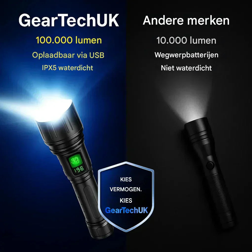 BowLift | UltraStrong Night Vision Flashlight Pro – Rechargeable Aluminum Lamp
