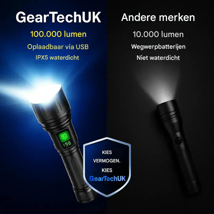 BowLift | UltraStrong Night Vision Flashlight Pro – Rechargeable Aluminum Lamp