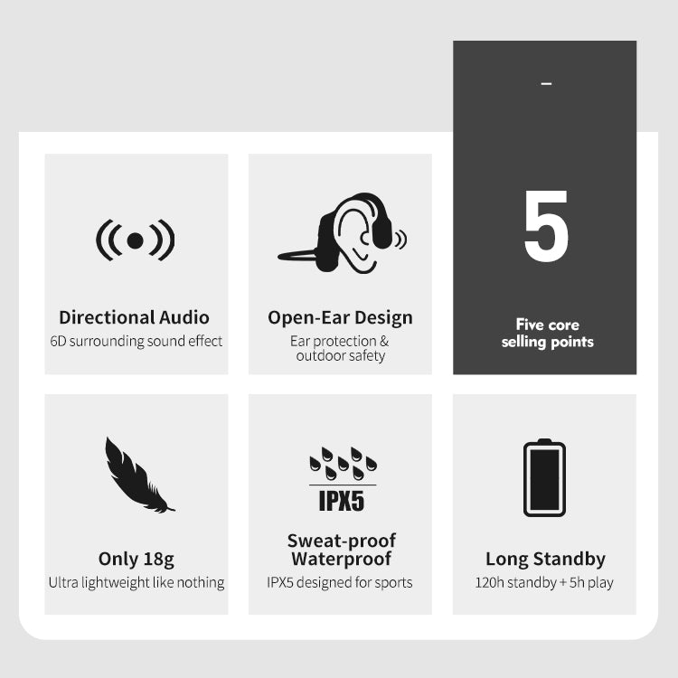 BowLift | New waterproof bone conduction headphones stereo Bluetooth