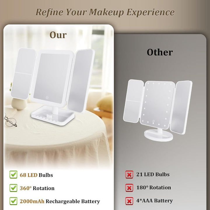 Tri-Fold LED Makeup Mirror Bowlift