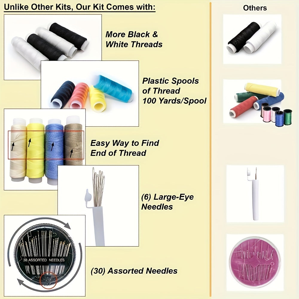BowLift | ThreadingSwift – Instant repair of clothes anywhere with comprehensive portable set