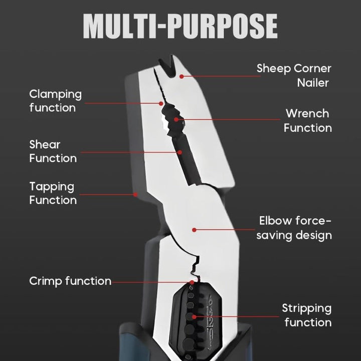 9-in-1 Electrician Wire Cutter Tool Bowlift