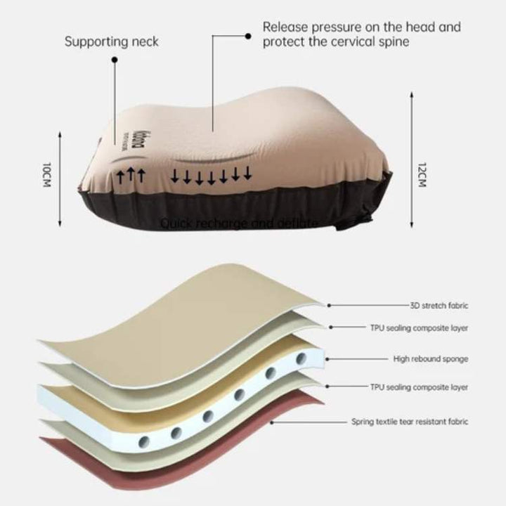 CloudCruze — Sleep comfort that banishes tension and lets you wake up refreshed everywhere | Bowlift