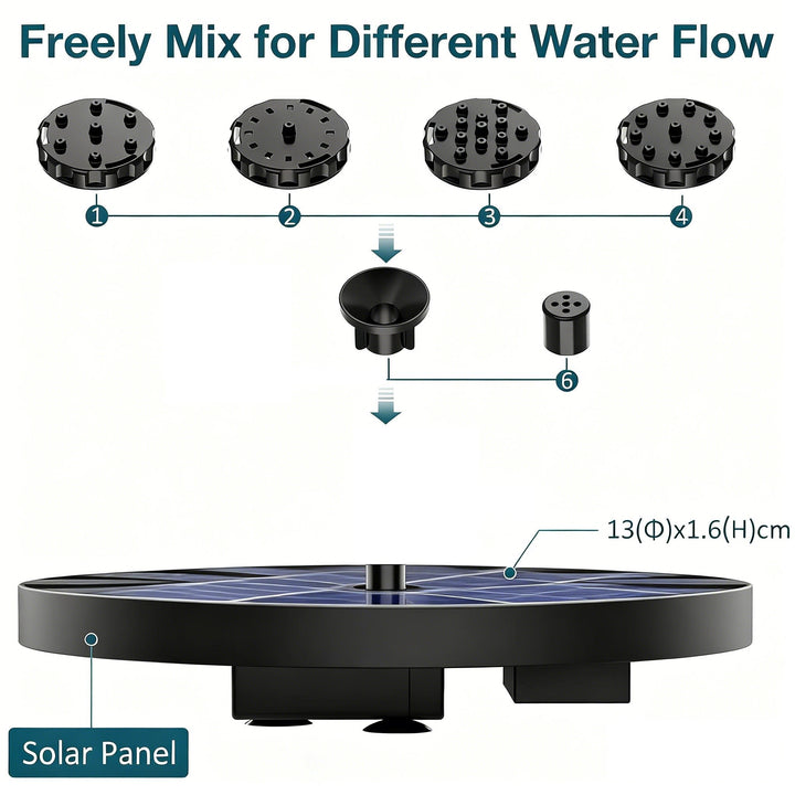 SoluxeWave — Give your garden vibrant shine and fresh vitality with pure solar energy! | Bowlift