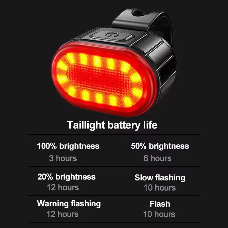 BowLift | BikeBeam – Rechargeable bicycle lights for maximum visibility day & night