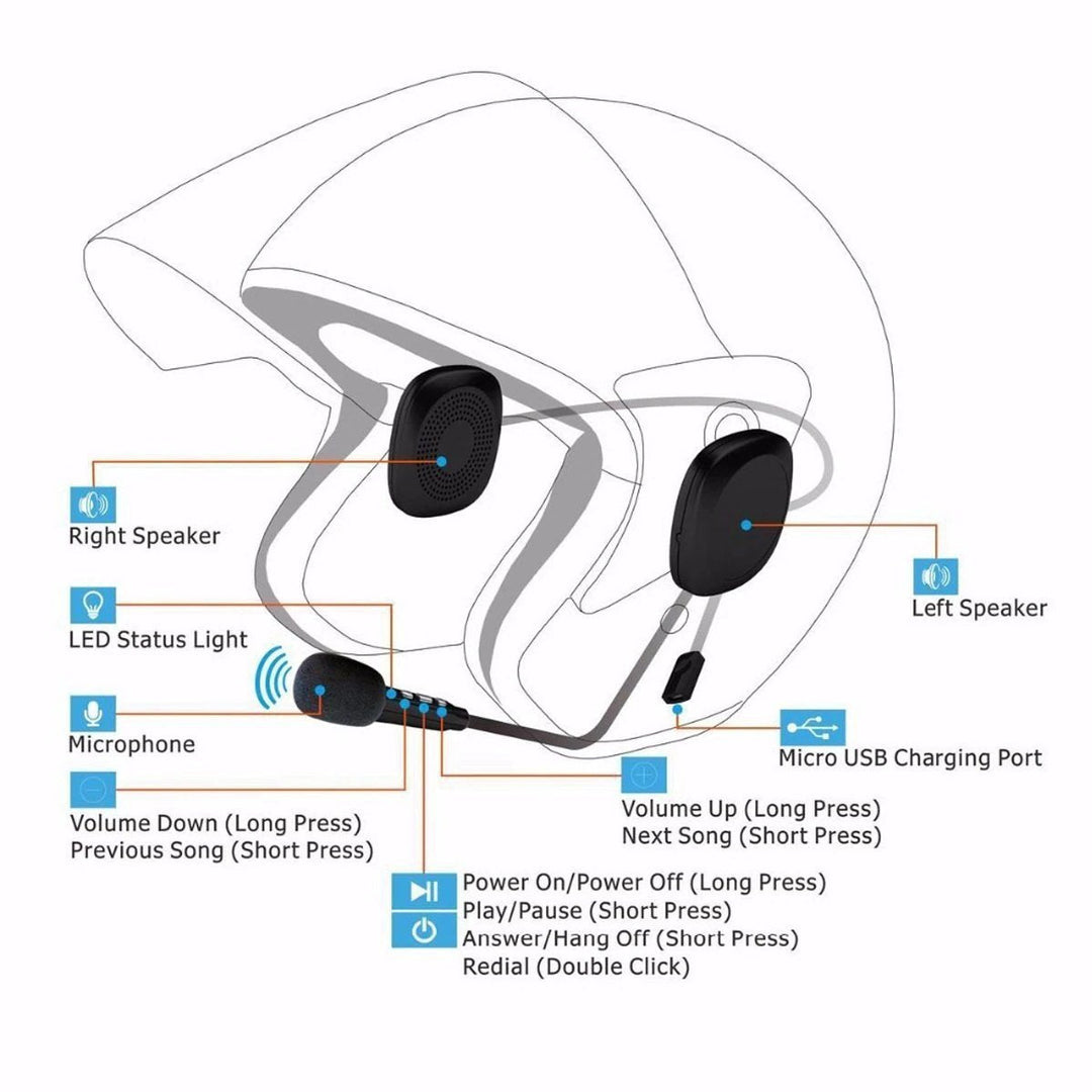 BowLift | Under-helmet Headphones