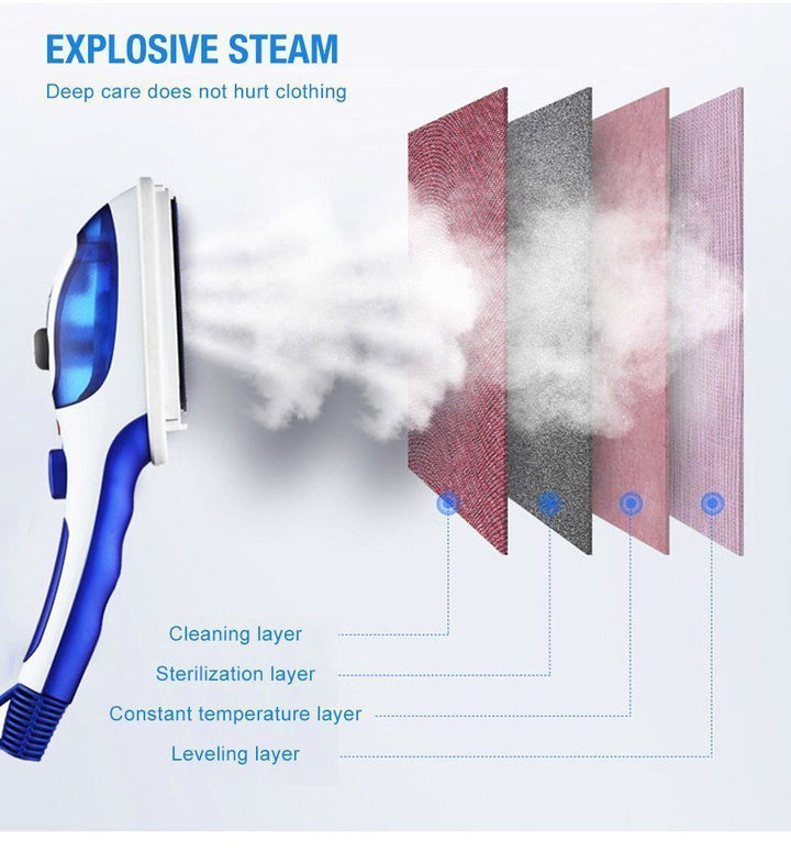 BowLift | Easy Portable Travel Iron