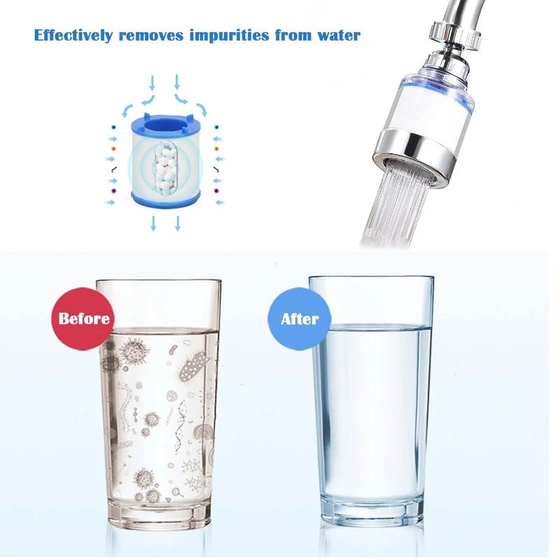 BowLift | Universal Snap-In Faucet Filter Cartridge