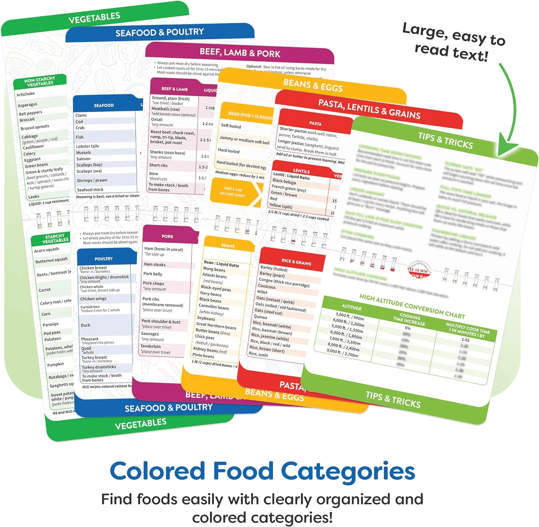 Air Fryer Cheat Sheet Magnets Cooking Guide Booklet | Bowlift