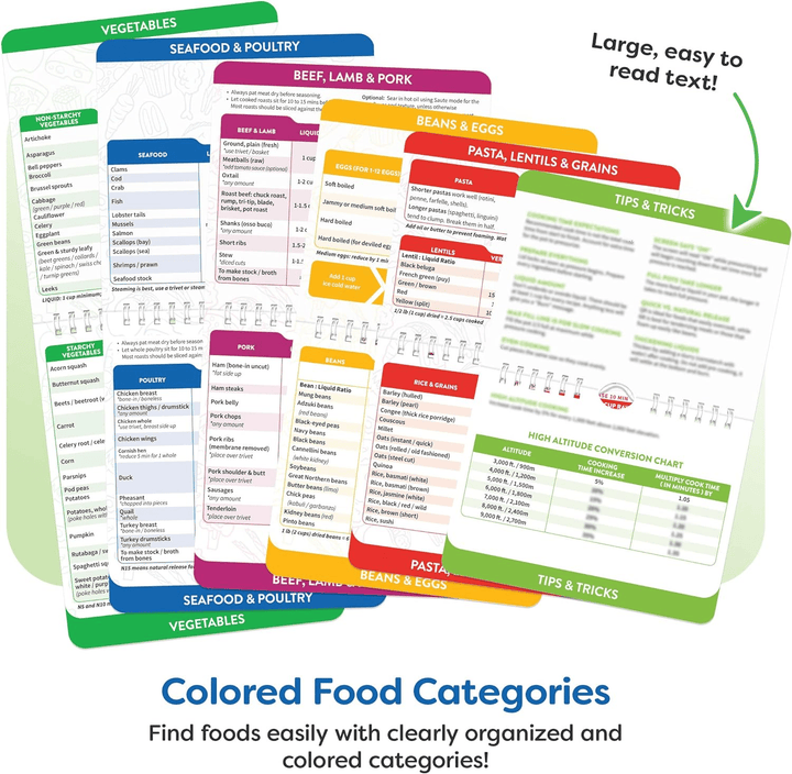 Air Fryer Cheat Sheet Magnets Cooking Guide Booklet | Bowlift