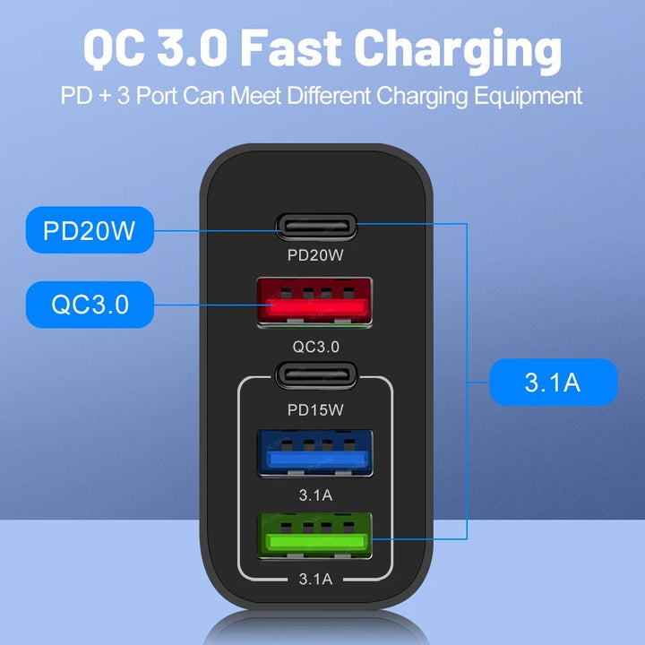BowLift | Multi Port Adaptor 65W Fast Charger - US Standard