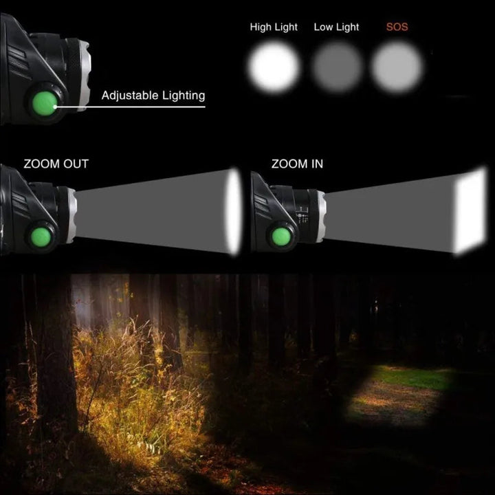 LumaBeam — Master the night with unstoppable, razor-sharp light | Bowlift