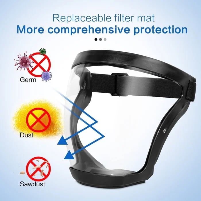 BowLift | TitanShield — Invisible protection that makes you strong and worry-free