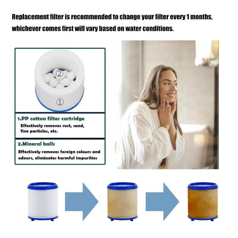 BowLift | Universal Snap-In Faucet Filter Cartridge