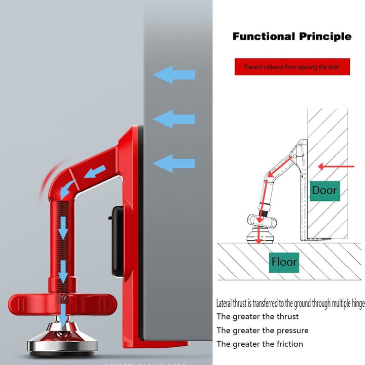 BowLift | LockMate Personal Safety Lock