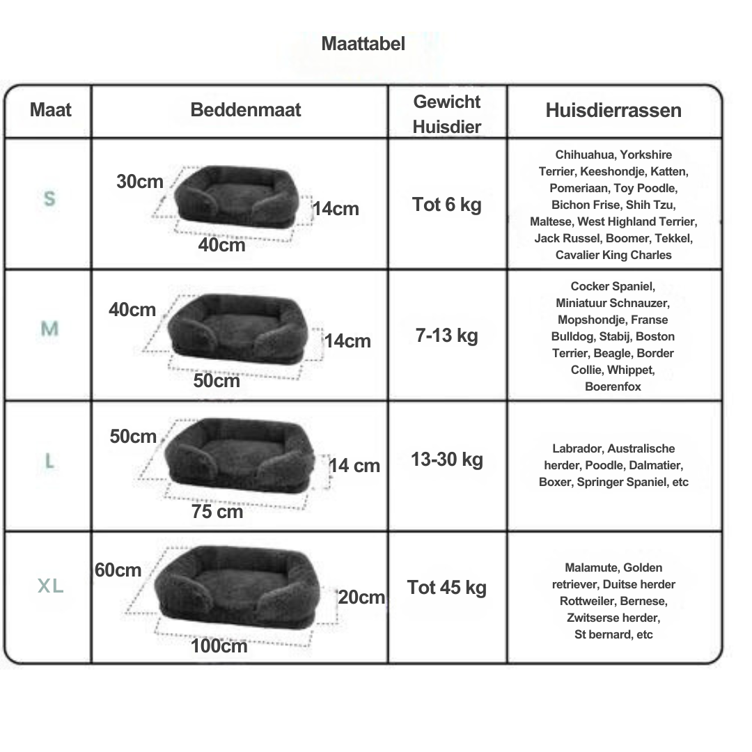 Calming Dog Bed with Memory Foam - Charlie Bowlift