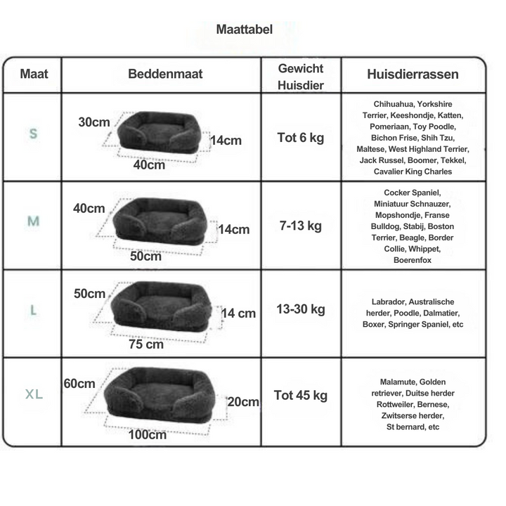 Calming Dog Bed with Memory Foam - Charlie Bowlift