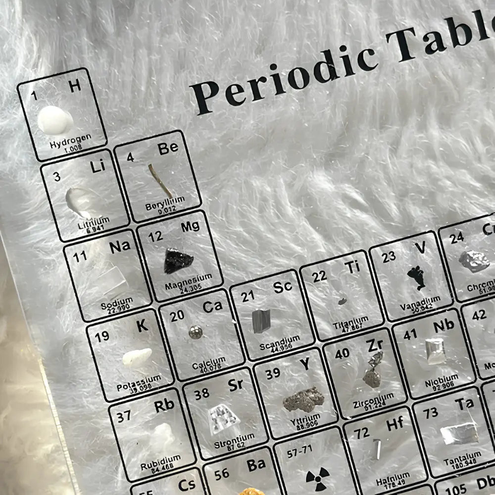 BowLift | Acrylic Periodic Table Light Display