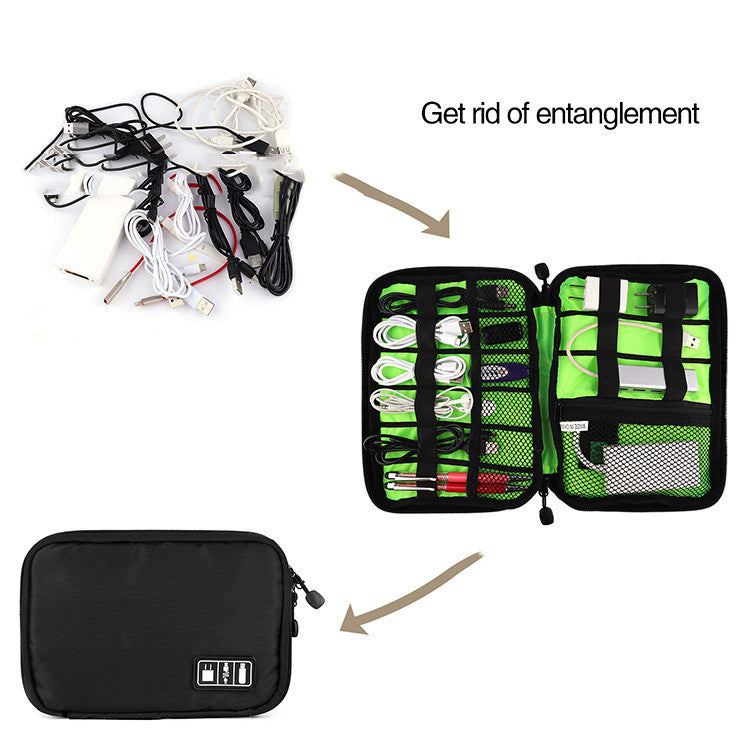 BowLift | TravelMate Organizer Set