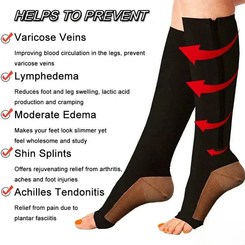 BowLift | CIRCULOFLEX – Zipper Compression Socks 20-30 mmHg with Open Toe Design
