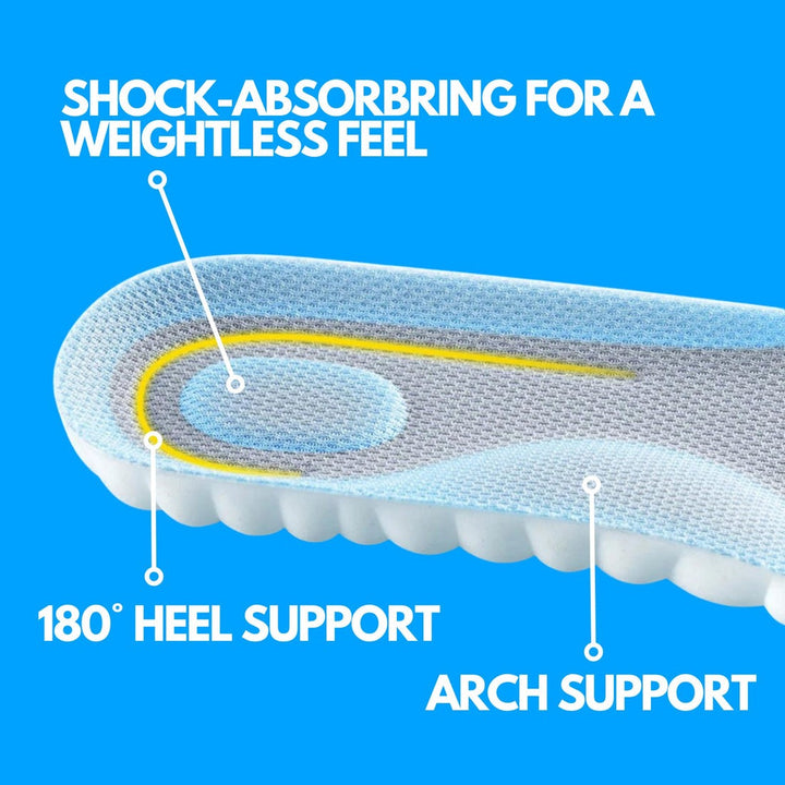 BowLift | Orthopedic Insoles for Flat Feet | Memory Foam Arch Support | Comfort and Pain Relief