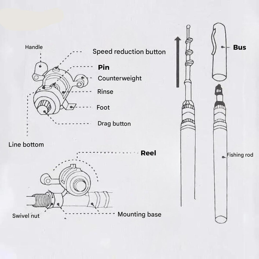BowLift | Compact Fishing Rod Set - TravelCast