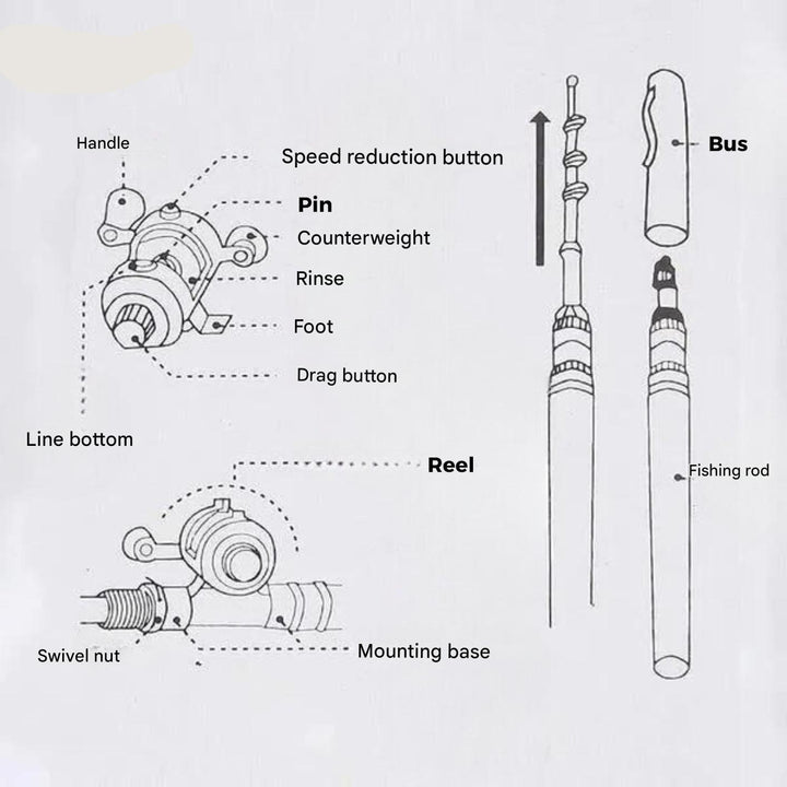 BowLift | Compact Fishing Rod Set - TravelCast